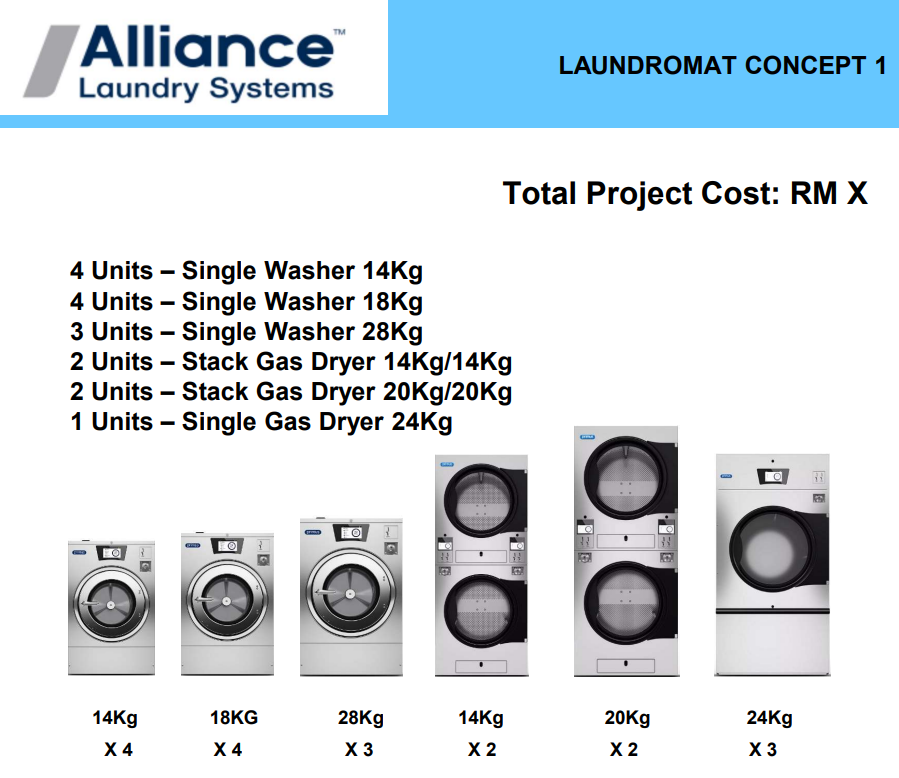 PSG50 Stacked Washer-Extractor/Tumble Dryer