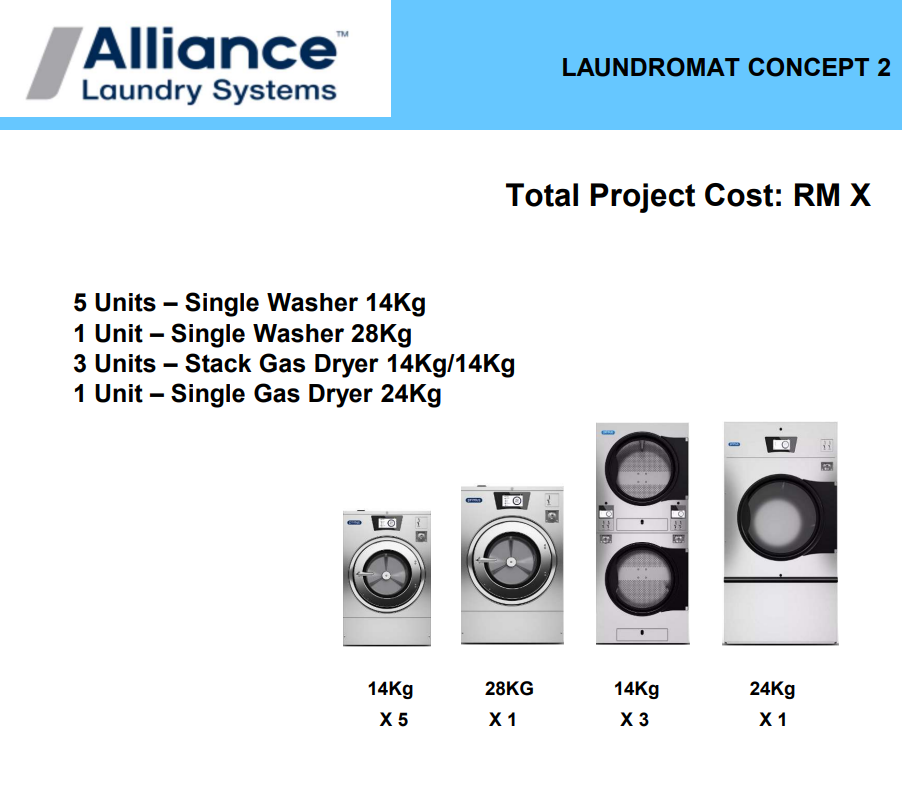 Laundry Equipment Package 2